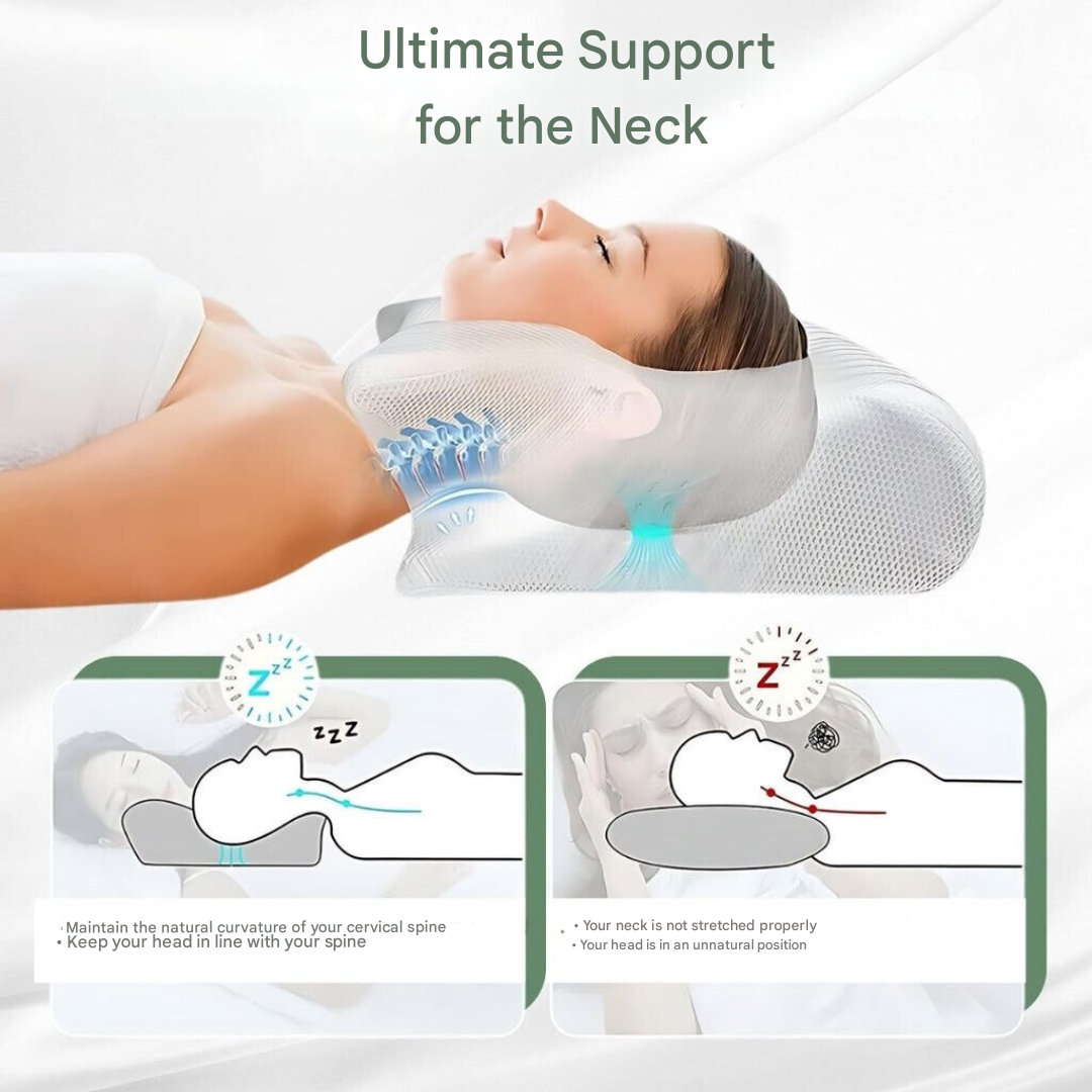 Ergonomisches Kissen - Stütze - Nackenkissen - Orthopädisches Kissen - Memory Foam Pillow